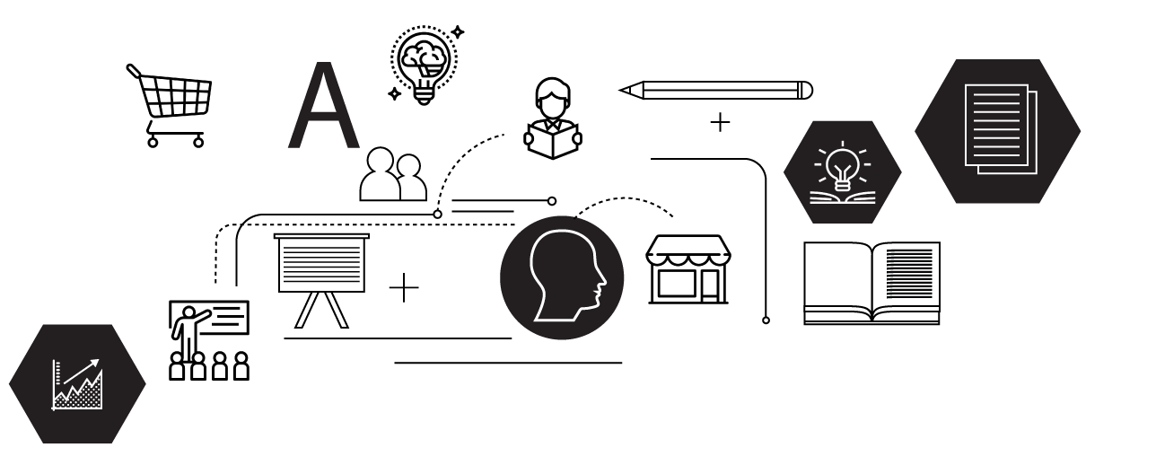Creating a Successfull Staff Training Programme