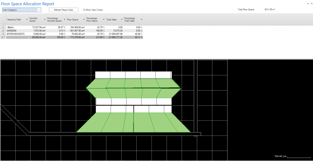 Floor Space Allocation Report in DotActiv