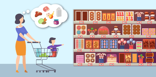 Going Into The Store For One Thing And Leaving With Other Products Too