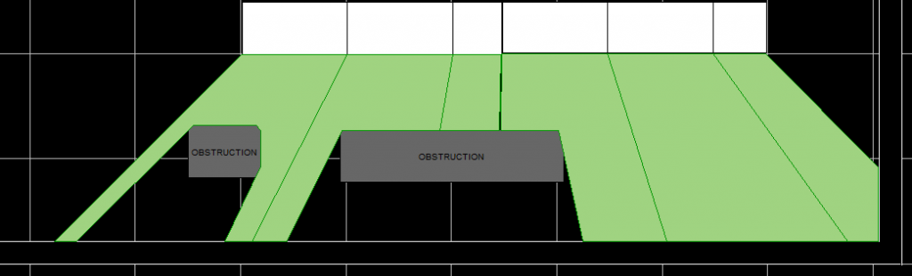 Gondola View Cone Properties