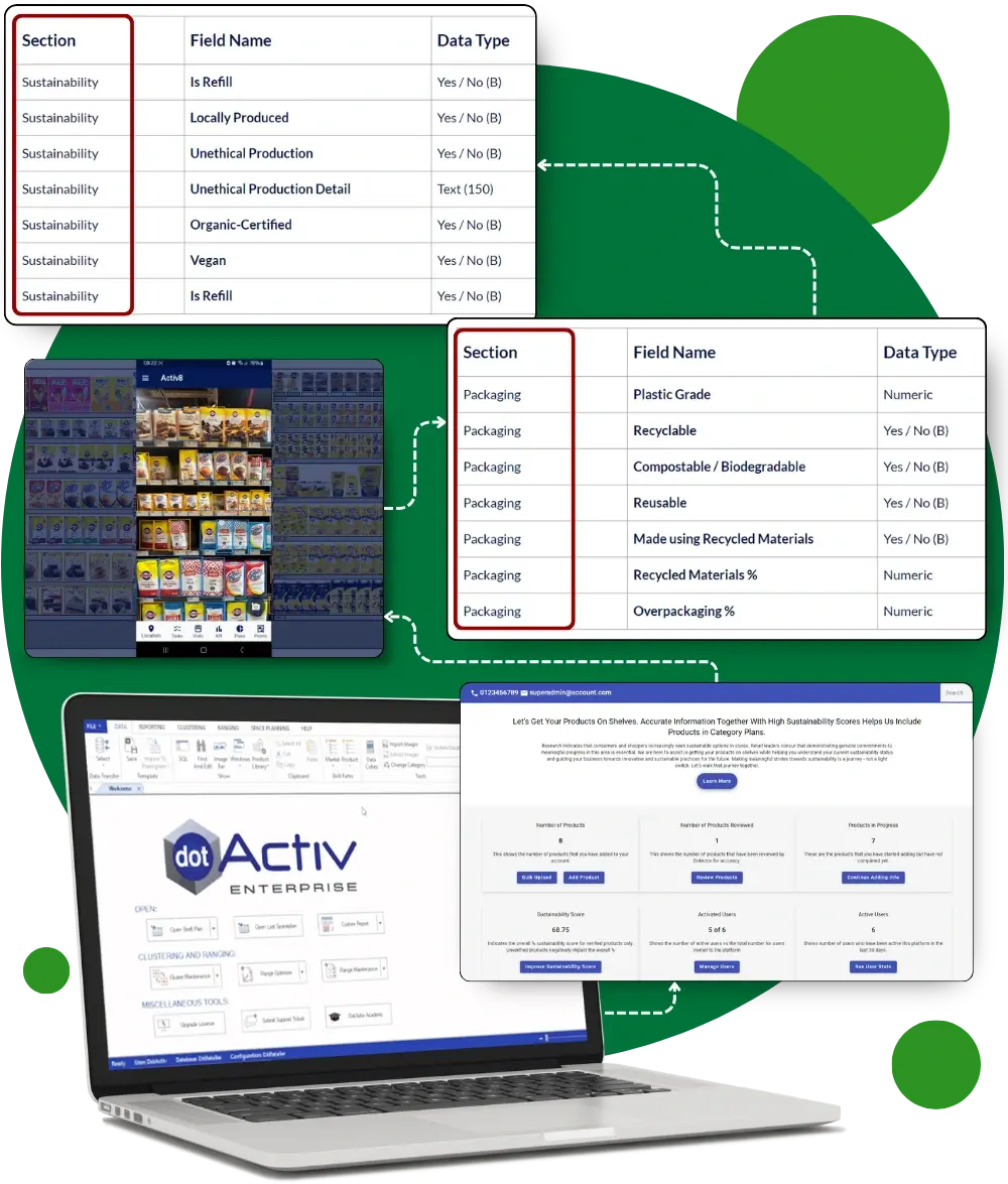 Homepage Sustainability