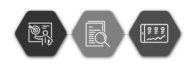How DotActiv Delivers Retail Advisory Services