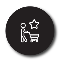 Importance of Consumer Behaviour