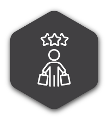 Improving the Shopping Experience