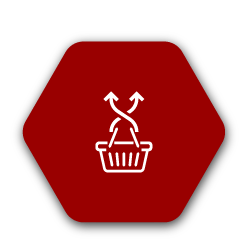Know Complimentary Items for Cross-Merchandising