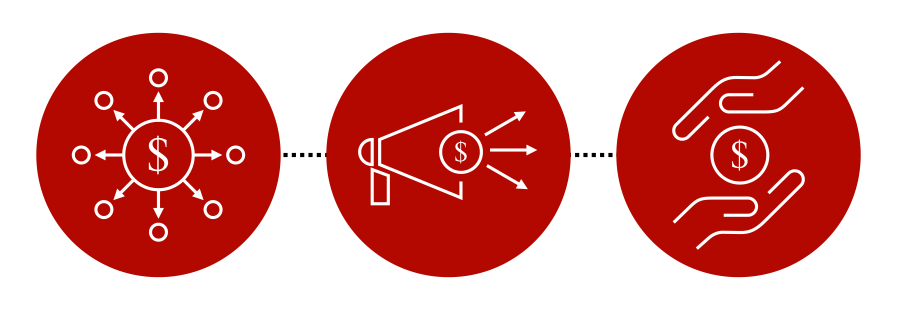 Negotiation Fees for Suppliers