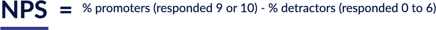 Net Promoter Score