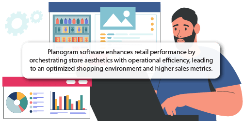 Quote On Planogram Software