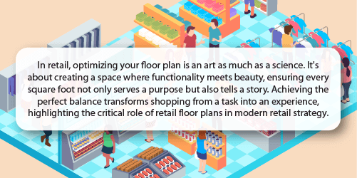 Quote On Retail Floor Plans