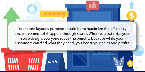 Quote On Store Layout Purpose