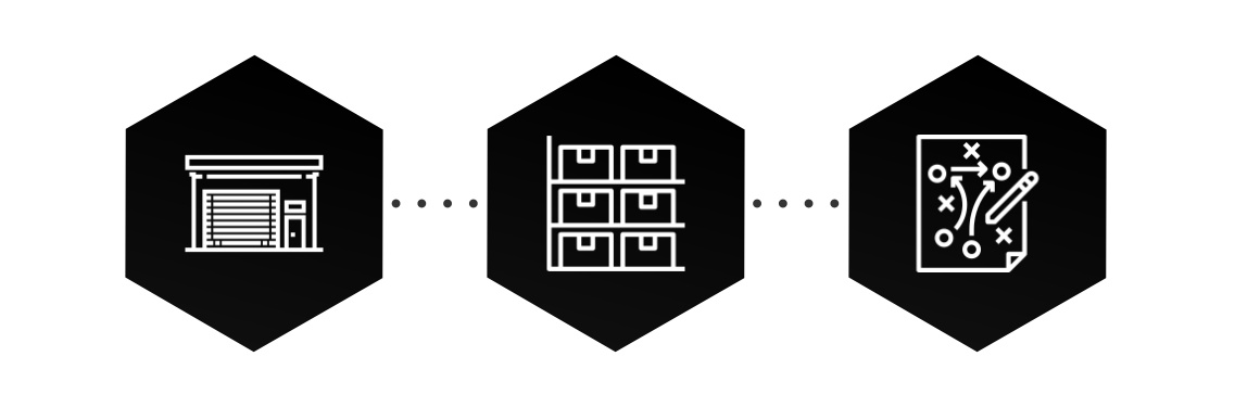 Understanding Your Back of House