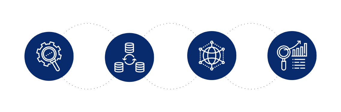 What Suppliers do with Syndicated Data