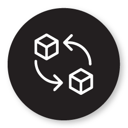 What is Inventory Turn