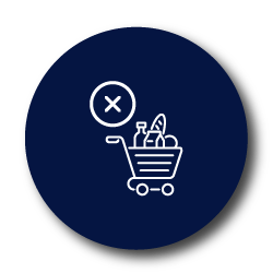 What is Retail Shrinkage?