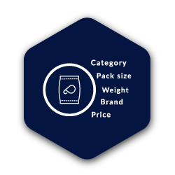 What is product attribute clustering?