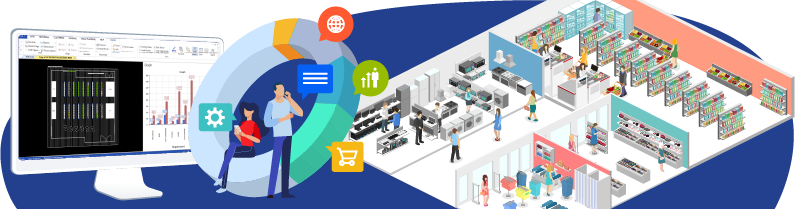 What is the Purpose of a Store Floor Plan