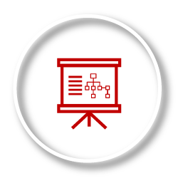 Why Create A Work Breakdown Structure