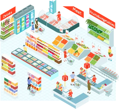 How to Create The Perfect Floor Plan For Your Store