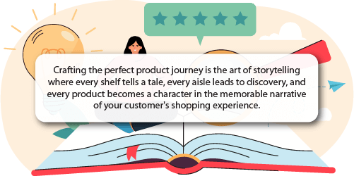 Understanding The Customer’s In-Store Journey